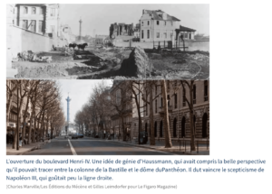 Montrez l'évolution de votre zone de chalandise en apposant une photographie d'archive et une photographie actuelle 